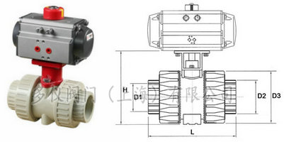 氣動PP球閥結(jié)構(gòu)圖